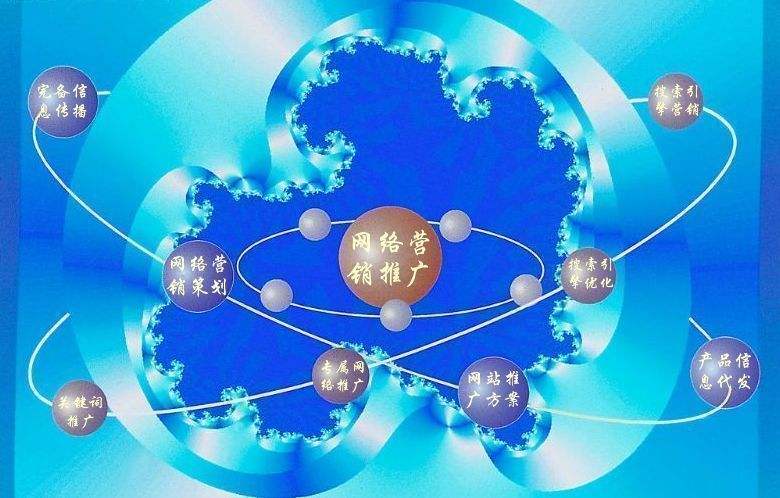 礼县新媒体运营企业需要掌握的网络推广技巧有哪些